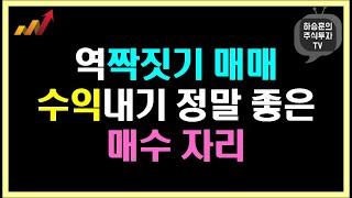 수익 내기 좋은 매수 자리, 반드시 손절해야 하는 자리