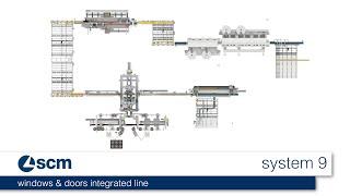 scm system 9 - windows & doors integrated line