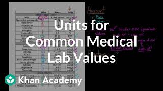 Units for common medical lab values | Health & Medicine | Khan Academy