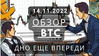 Обзор BTC по индикатору CCPR  14.11.2022. Дно еще впереди.