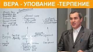 ВЕРА, УПОВАНИЕ, ТЕРПЕНИЕ в практике жизни. Подробно и схематично! Оскаленко А.Н. ПРОПОВЕДЬ МСЦ ЕХБ