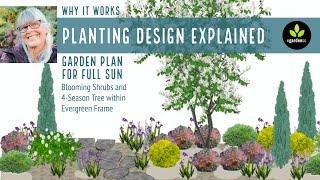 Planting Design Explained—Low-water Garden Plan for Full Sun