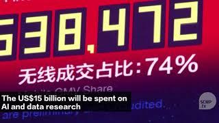 Alibaba to spend more than US$15bn on technology research
