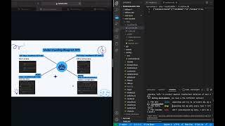 05   Understanding Blueprint API