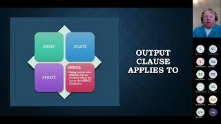 Using the TSQL OUTPUT Clause by Steve Stedman