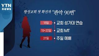 서울 대형교회에서 집단감염...MT에 주일 예배까지 / YTN