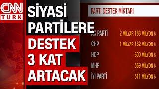 Hangi partiye ne kadar destek var? Önümüzdeki yıl ne kadar devlet yardımı verilecek?