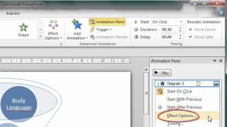 PowerPoint | SmartArt | Animation | The trio that makes you an exceptional presenter!