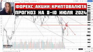 Прогноз Форекс, Акций и Криптовалюты на 8 - 10 июля 2024