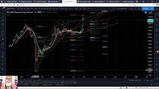 Bitcoin Trades 07 31 2020