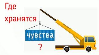 Контейнирование эмоций и чувств, их подавление к себе и другим людям | Психология чувств