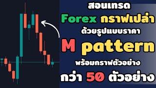 สอนเทรด forex กราฟเปล่า ด้วยรูปแบบราคา M/W pattern พร้อมกราฟตัวอย่างกว่า 50 ตัวอย่าง ( Part 1 )