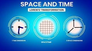 Easy Way to Understand Special Relativity | Lorentz Transformation | Time dilation