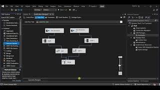 Audit Transformations in SSIS | Merge and Sort in SSIS | SSIS Tutorial Part-24