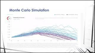 Monte Carlo 1