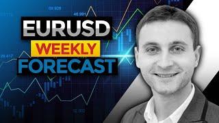 EURUSD Analysis Today 16.11.2024 - EURUSD Price Prediction | EURUSD Week Ahead Forecast #eurusd