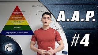 [AAP] #4 Doğru Teknik ve Postürün Önemi, Tavsiyeler