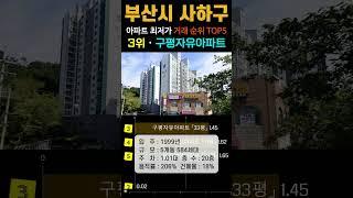 부산 사하구 1억원대 30평형 최저가 아파트 5곳입니다. 최근 가장 싼 거래 순위 TOP5. #최저가 #영끌 #급매 #부산아파트