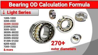 Bearing Outer Diametre Calculation Formula | Bearing OD | Bearing Types | spherical roller bearing