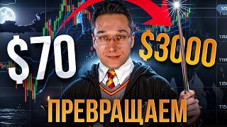  OTC ТРЕЙДИНГ – КАК ЗАРАБАТЫВАТЬ НА ВНЕБИРЖЕВОМ РЫНКЕ?