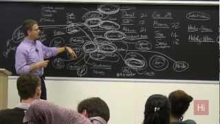 Harvard i-lab | Startup Secrets Part 3: Business Model - Michael Skok