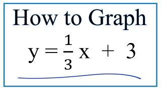 How to Graph y = 1/3x + 3