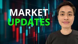 Indexes (SPY & QQQ) Grinding Higher | IWM lagging | Stock Market Analysis & Updates (16-19 Jan 2024)