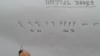 How to use Initial hooks in english shorthand | Shorthand Learning