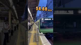 TOKYO on a BUDGET: CRAZY CHEAP $15 DAY!