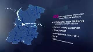 Корпорация развития Нижегородской области