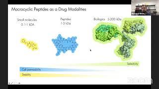 Richard Obexer – Discovery of Macrocyclic Peptides Against a Membrane Transporter