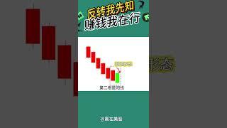 股票|美股|美股分析|反转我先知，赚钱我在行!