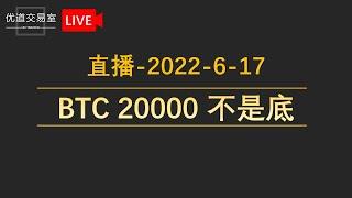 UD优道-交易室直播-BTC 20000不是底（上）