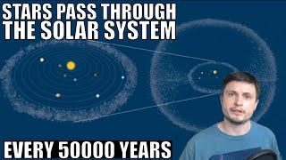 Stars Pass Through The Solar System Every 50000 Years