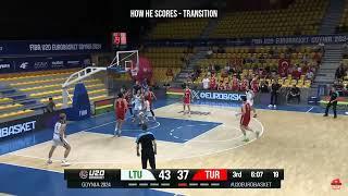Kajus Kublickas - Lithuania - 2024 FIBA U20 EuroBasket Highlights