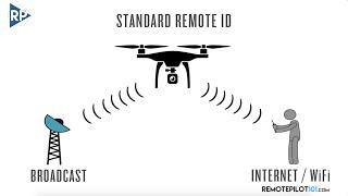 Understanding Remote ID From The FAA - Remote Pilot 101