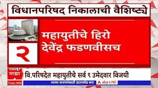 Vidhan parishad election Result : विधान परिषदेत महायुतीच्या 9 उमेदवारांचा विजय, जयंत पाटील पराभूत