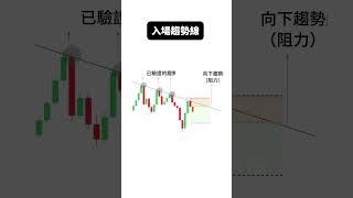 利用趨勢線精準抓住進場點 #比特幣 #trading #價差操作 #smc #投資 #priceaction教學 #支撐壓力 #熱門 #詳細比例教學 #rsi