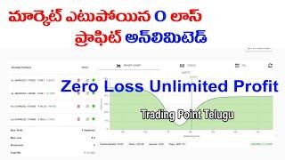 ZERO Loss Option Buying & Selling Strategy Unlimited Profit || Trading Point Telugu ||