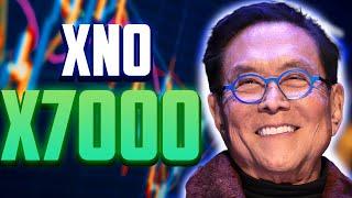 XNO PRICE IS GOING TO X7000 - NANO XNO PRICE PREDICTION & SHOULD YOU BUY IT IN 2024??