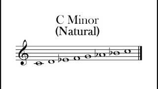 C Natural Minor Scale
