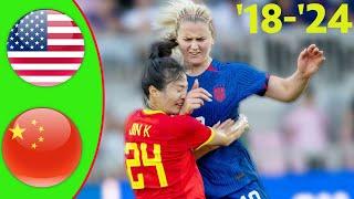 USA vs China Highlights | Women's Football 2018-2024