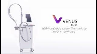 Venus Bliss™: Non-Invasive Lipolysis System