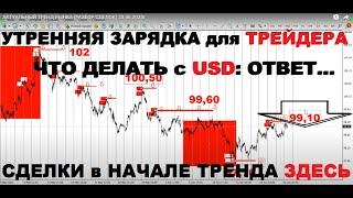 АКТУАЛЬНЫЙ ТРЕНД РЫНКА (РАЗБОР СДЕЛОК) 23.06.2025г