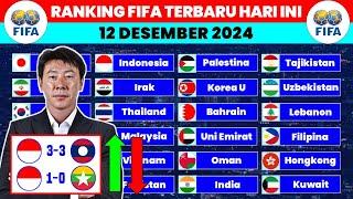 UPDATE Ranking FIFA Timnas Indonesia Setelah Menghadapi Laos & Myanmar - Ranking FIFA Zona Asia