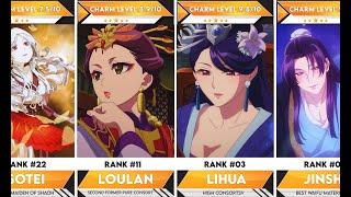 30 Most Attractive Female Characters in The Apothecary Diaries | Anime Bytes