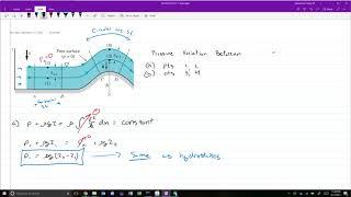 Pressure variation across streamlines