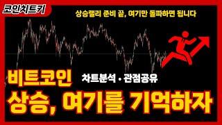 BTC 비트코인 상승랠리 준비 끝났다 여기 돌파 주목! #비트코인분석 # 비트코인차트 #비트코인실시간 #비트코인현재상황  #투자