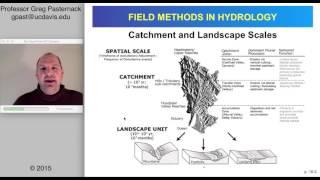 Field Methods in Hydrology, Chapter 10- Stream Assessment