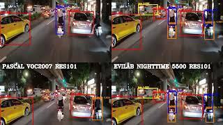 PASCAL VOC2007 vs. EVILAB NIGHTTIME 5500, Nighttime Vehicle Detection